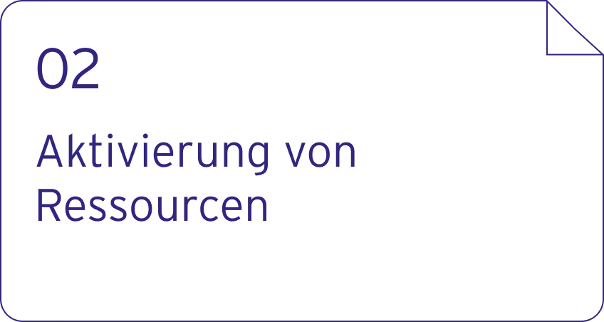 02. Aktivierung von Ressourcen – Therapieschwerpunkt